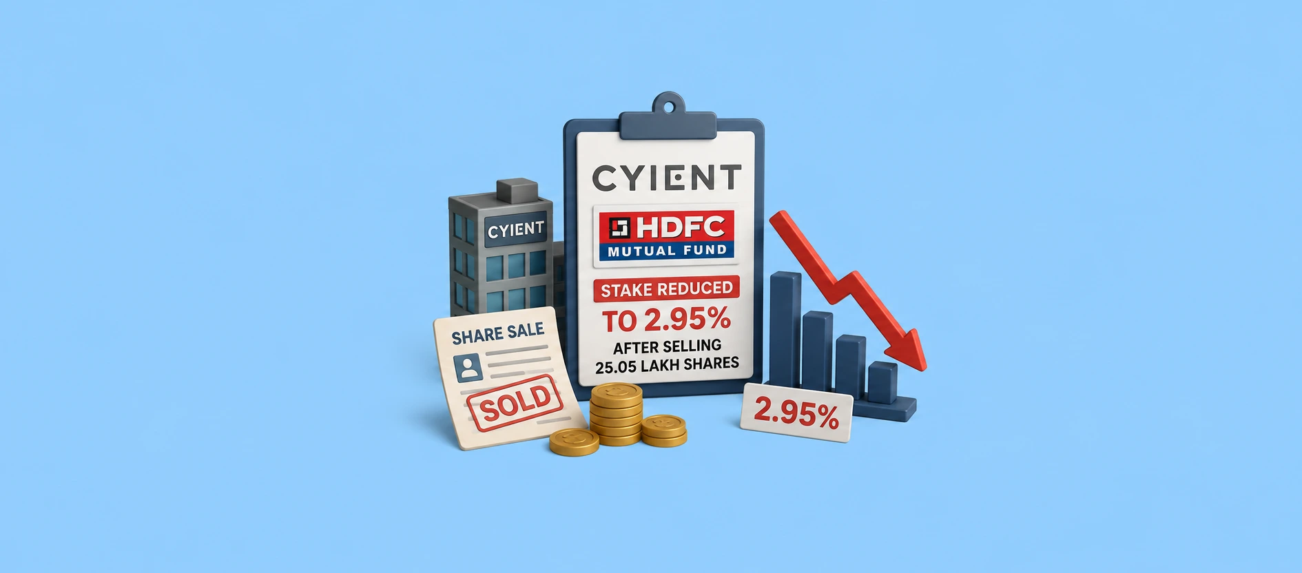 Cyient: HDFC Mutual Fund Reduces Stake to 2.95% After Selling 25.05 Lakh Shares